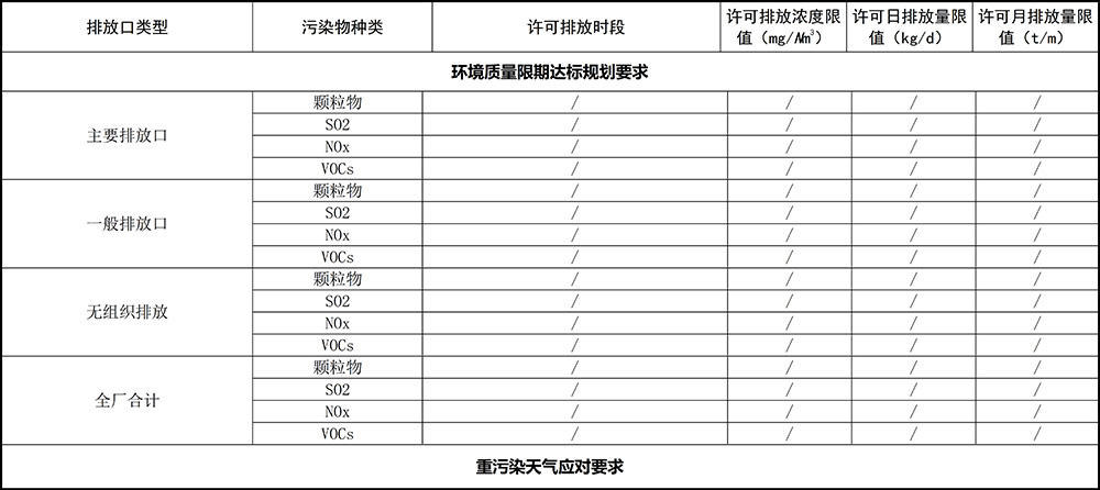 重慶海創(chuàng  )2019年環(huán)境信息公開(kāi)內容_11.jpg