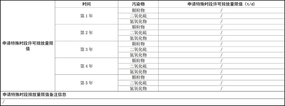 重慶海創(chuàng  )2019年環(huán)境信息公開(kāi)內容_13.jpg